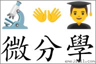 微分學 對應Emoji 🔬 👐 👨‍🎓  的對照PNG圖片