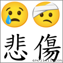 悲傷 對應Emoji 😢 🤕  的對照PNG圖片