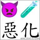 惡化 對應Emoji 👿 🧪  的對照PNG圖片