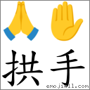拱手 對應Emoji 🙏 ✋  的對照PNG圖片