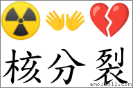 核分裂 对应Emoji ☢ 👐 💔  的对照PNG图片