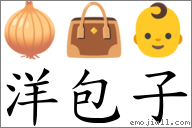 洋包子 對應Emoji 🧅 👜 👶  的對照PNG圖片