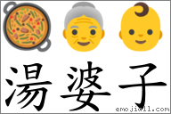 湯婆子 對應Emoji 🥘 👵 👶  的對照PNG圖片