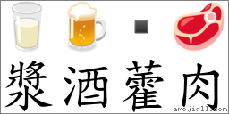 漿酒藿肉 對應Emoji 🥛 🍺  🥩  的對照PNG圖片