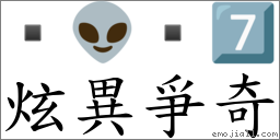 炫異爭奇 對應Emoji  👽  7️⃣  的對照PNG圖片