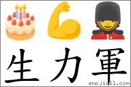 生力軍 對應Emoji 🎂 💪 💂  的對照PNG圖片