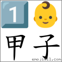 甲子 對應Emoji 1️⃣ 👶  的對照PNG圖片
