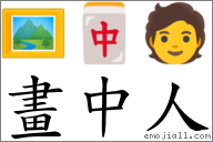 畫中人 對應Emoji 🖼 🀄 🧑  的對照PNG圖片