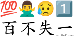 百不失一 對應Emoji 💯 🙅‍♂️ 😥 1️⃣  的對照PNG圖片
