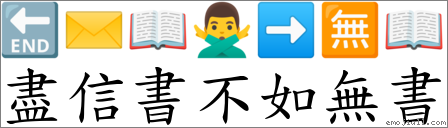 尽信书不如无书 对应Emoji 🔚 ✉️ 📖 🙅‍♂️ ➡ 🈚 📖  的对照PNG图片