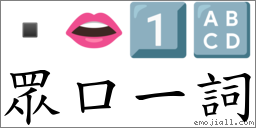 眾口一詞 對應Emoji  👄 1️⃣ 🔠  的對照PNG圖片