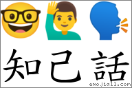 知己话 对应Emoji 🤓 🙋‍♂️ 🗣  的对照PNG图片