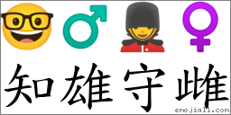 知雄守雌 对应Emoji 🤓 ♂ 💂 ♀  的对照PNG图片