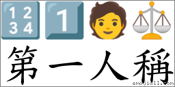 第一人稱 對應Emoji 🔢 1️⃣ 🧑 ⚖  的對照PNG圖片