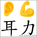 耳力 對應Emoji 👂 💪  的對照PNG圖片