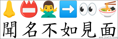 闻名不如见面 对应Emoji 👃 📛 🙅‍♂️ ➡ 👀 🍜  的对照PNG图片