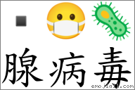 腺病毒 對應Emoji  😷 🦠  的對照PNG圖片