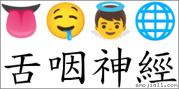 舌咽神經 對應Emoji 👅 🤤 👼 🌐  的對照PNG圖片