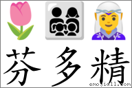 芬多精 对应Emoji 🌷 👨‍👩‍👧‍👦 🧝‍♀️  的对照PNG图片