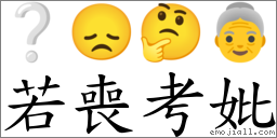 若喪考妣 對應Emoji ❔ 😞 🤔 👵  的對照PNG圖片