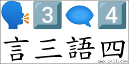 言三語四 對應Emoji 🗣 3️⃣ 🗨 4️⃣  的對照PNG圖片