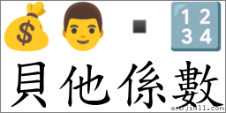 貝他係數 對應Emoji 💰 👨  🔢  的對照PNG圖片