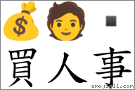 買人事 對應Emoji 💰 🧑   的對照PNG圖片