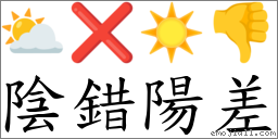 陰錯陽差 對應Emoji ⛅ ❌ ☀️ 👎  的對照PNG圖片