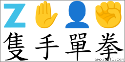 隻手單拳 對應Emoji 🇿 ✋ 👤 ✊  的對照PNG圖片