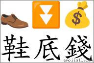 鞋底錢 對應Emoji 👞 ⏬ 💰  的對照PNG圖片
