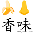 香味 對應Emoji 🍌 👃  的對照PNG圖片
