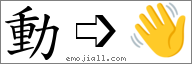 Emoji: 👋, Text: 動