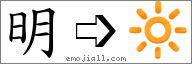 Emoji: 🔆, Text: 明