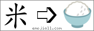 Emoji: 🍚, Text: 米