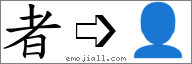 Emoji: 👤, Text: 者