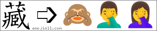 Emoji: 🙈🤦‍♂️🤦‍♀️, Text: 藏