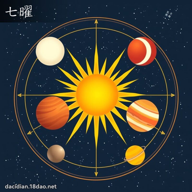 七曜 - 國語大辭典配圖
