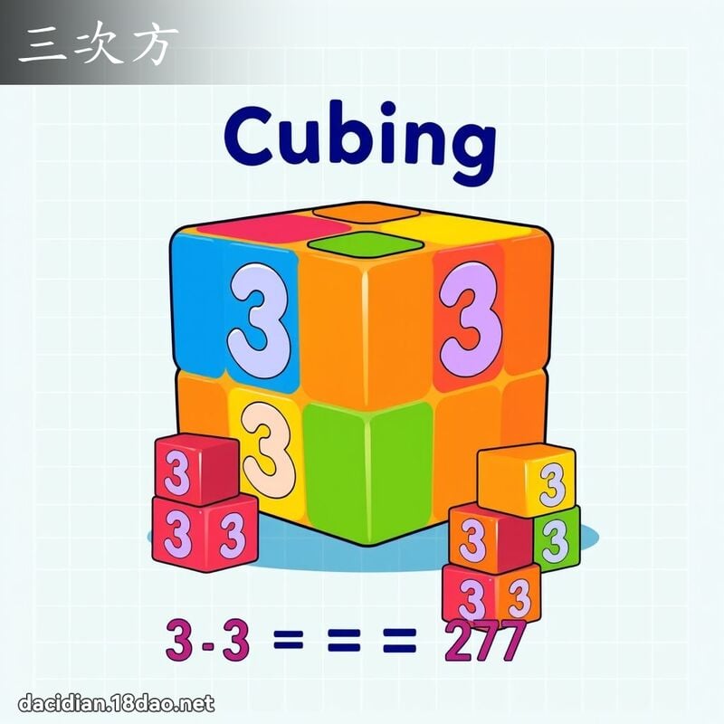 三次方 - 國語大辭典配圖