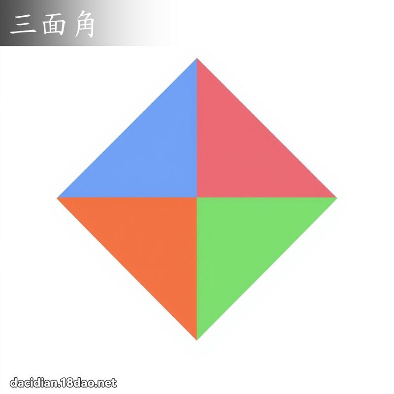 三面角 - 国语大辞典配图
