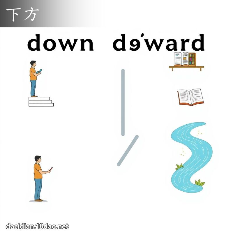 下方 - 國語大辭典配圖