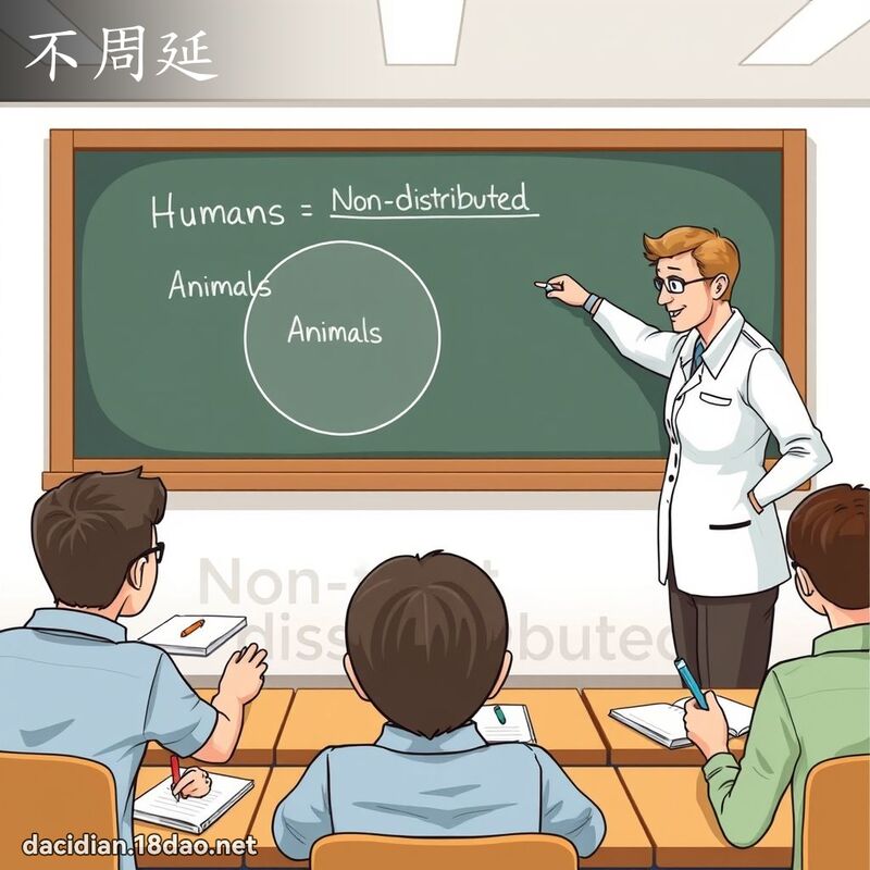 不周延 - 国语大辞典配图