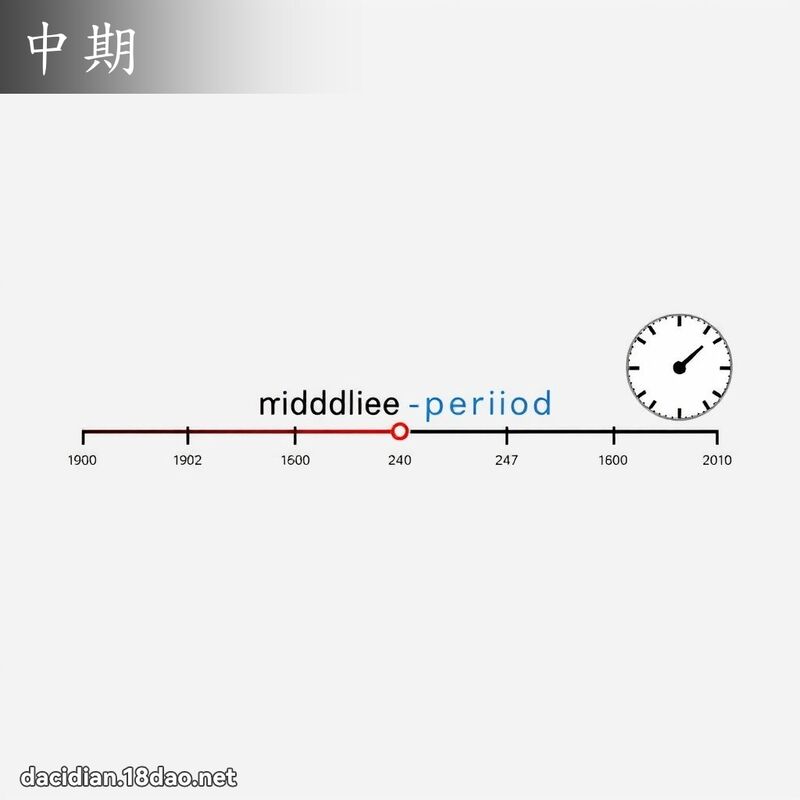 中期 - 国语大辞典配图