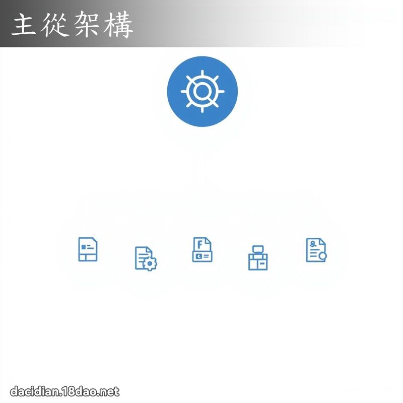 主從架構 - 國語大辭典配圖