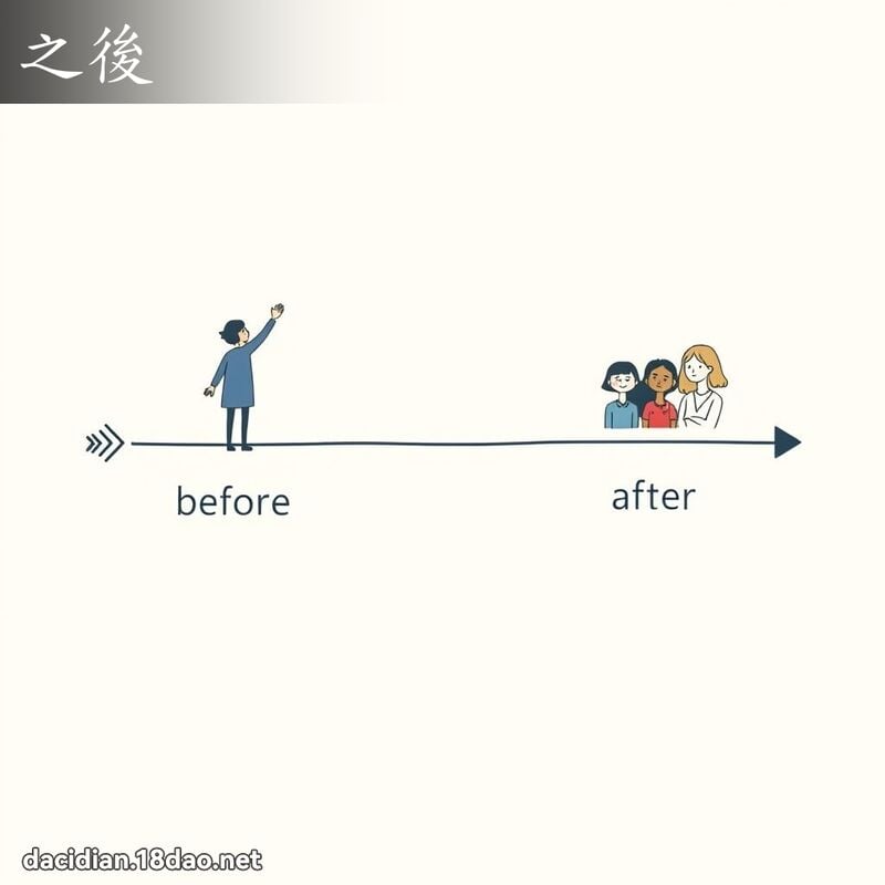 之后 - 国语大辞典配图