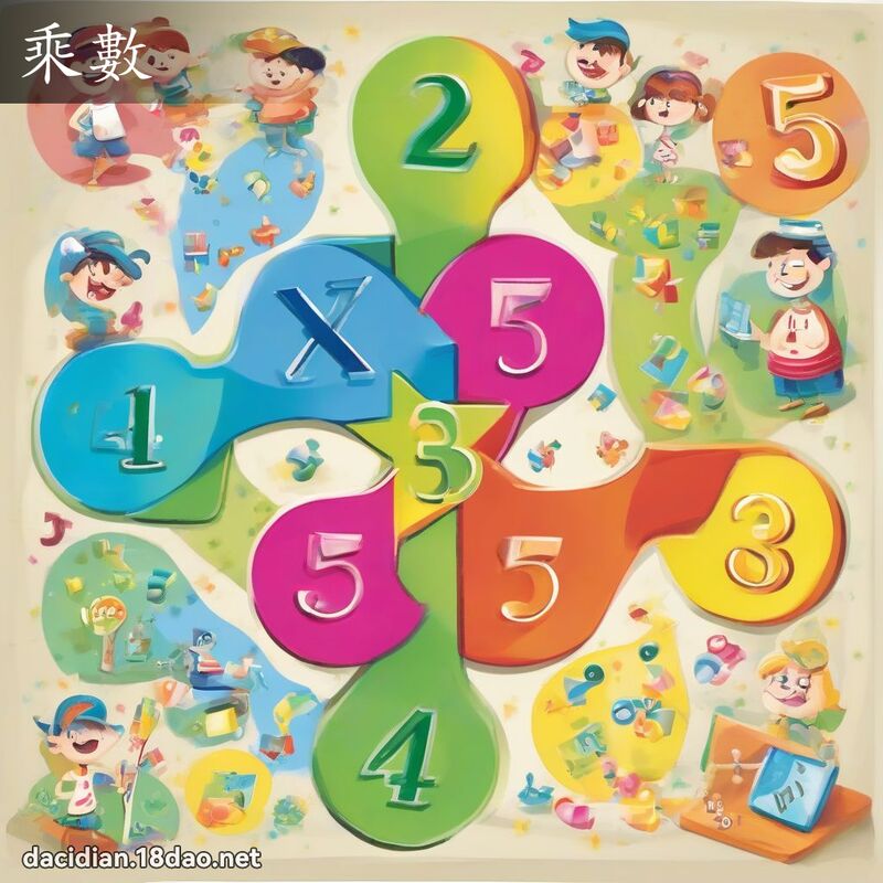 乘數 - 國語大辭典配圖