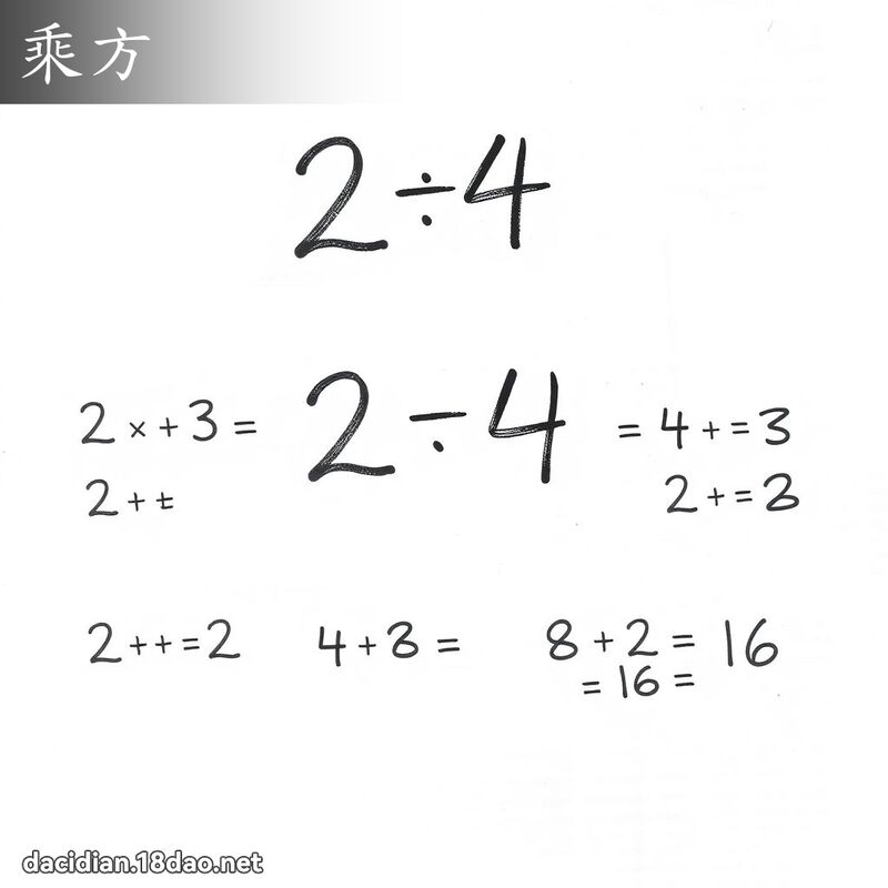 乘方 - 國語大辭典配圖