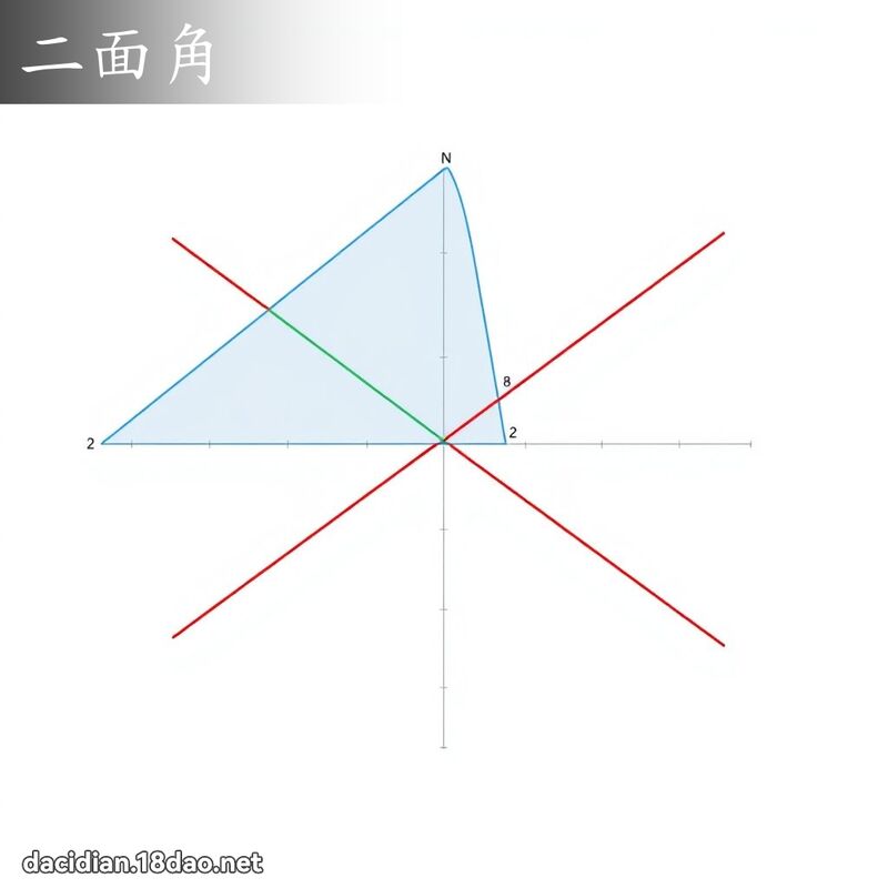 二面角 - 国语大辞典配图