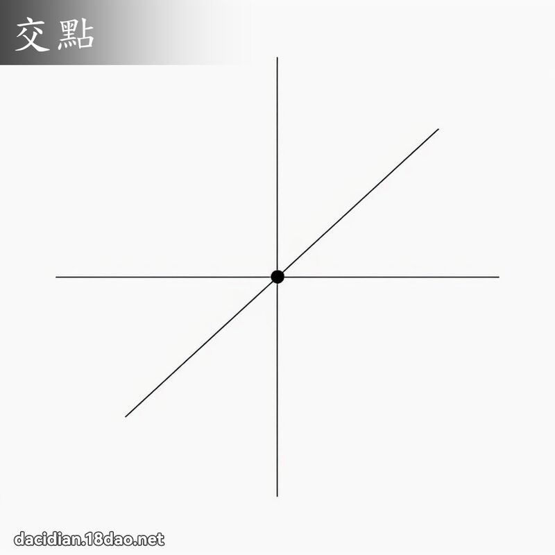 交点 - 国语大辞典配图