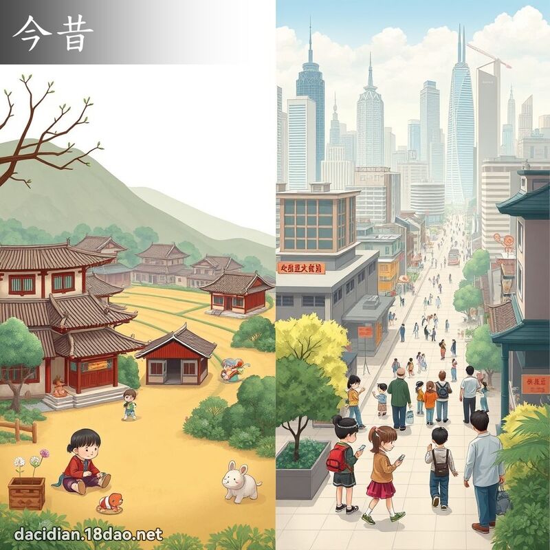 今昔 - 国语大辞典配图