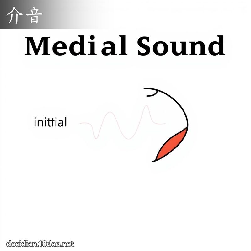 介音 - 國語大辭典配圖